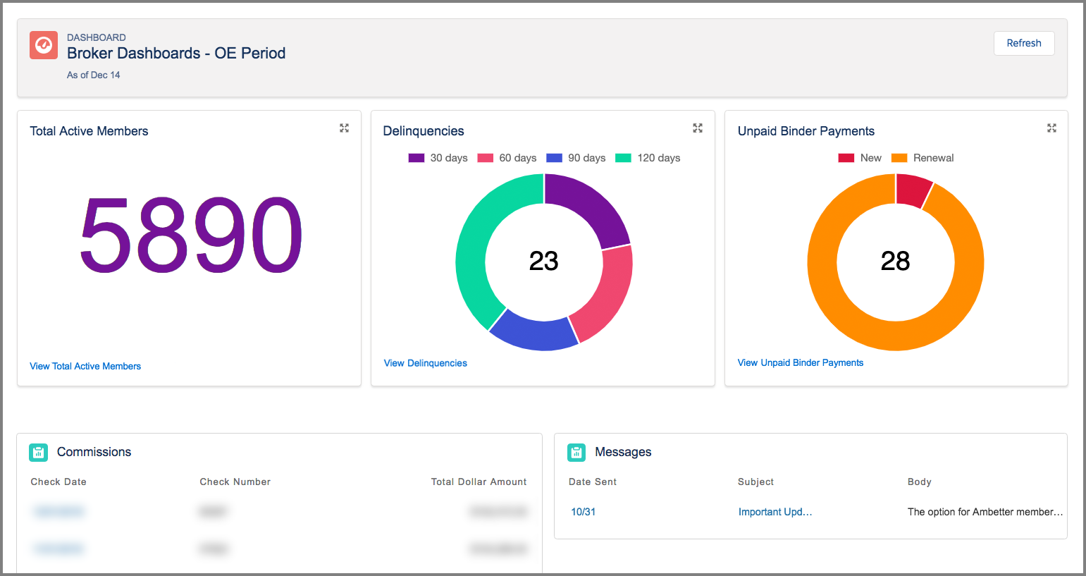 Dec 7 The Ambetter Enrollment Tool and the Ambetter Broker Portal